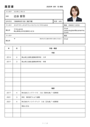 履歴書・職務経歴書をらくらく作成 | Zキャリア履歴書